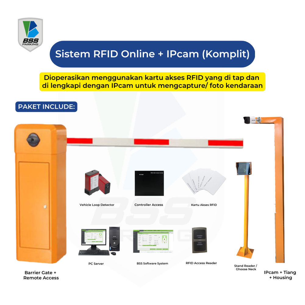 Sistem RFID Online + IPcam (Komplit)